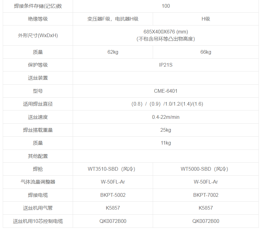 09579eae-1ab3-48f6-b599-d781cb011dee.png 09579eae-1ab3-48f6-b599-d781cb011dee.png